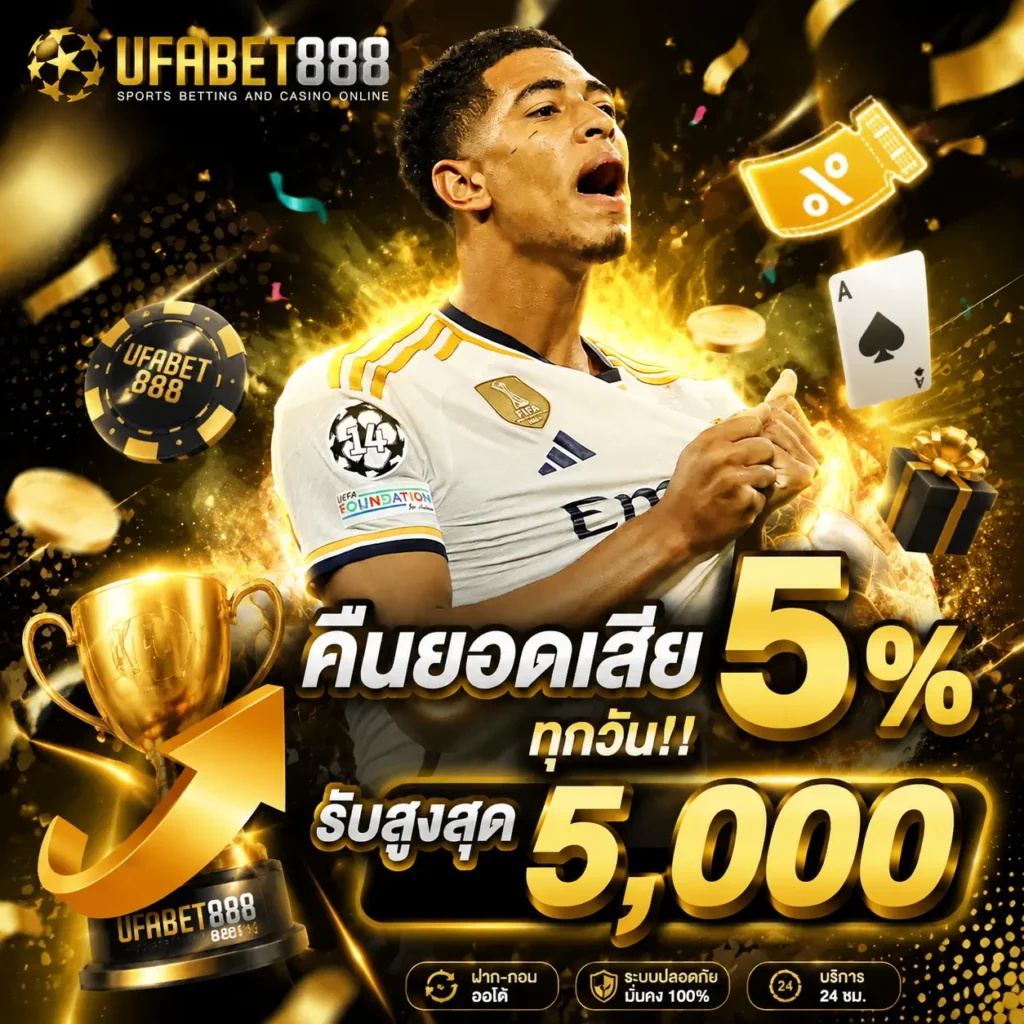 โปรโมชั่น ufabet888